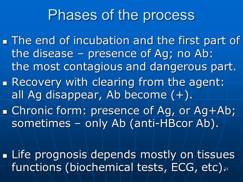 Phases of the process The end of incubation and the first part of the